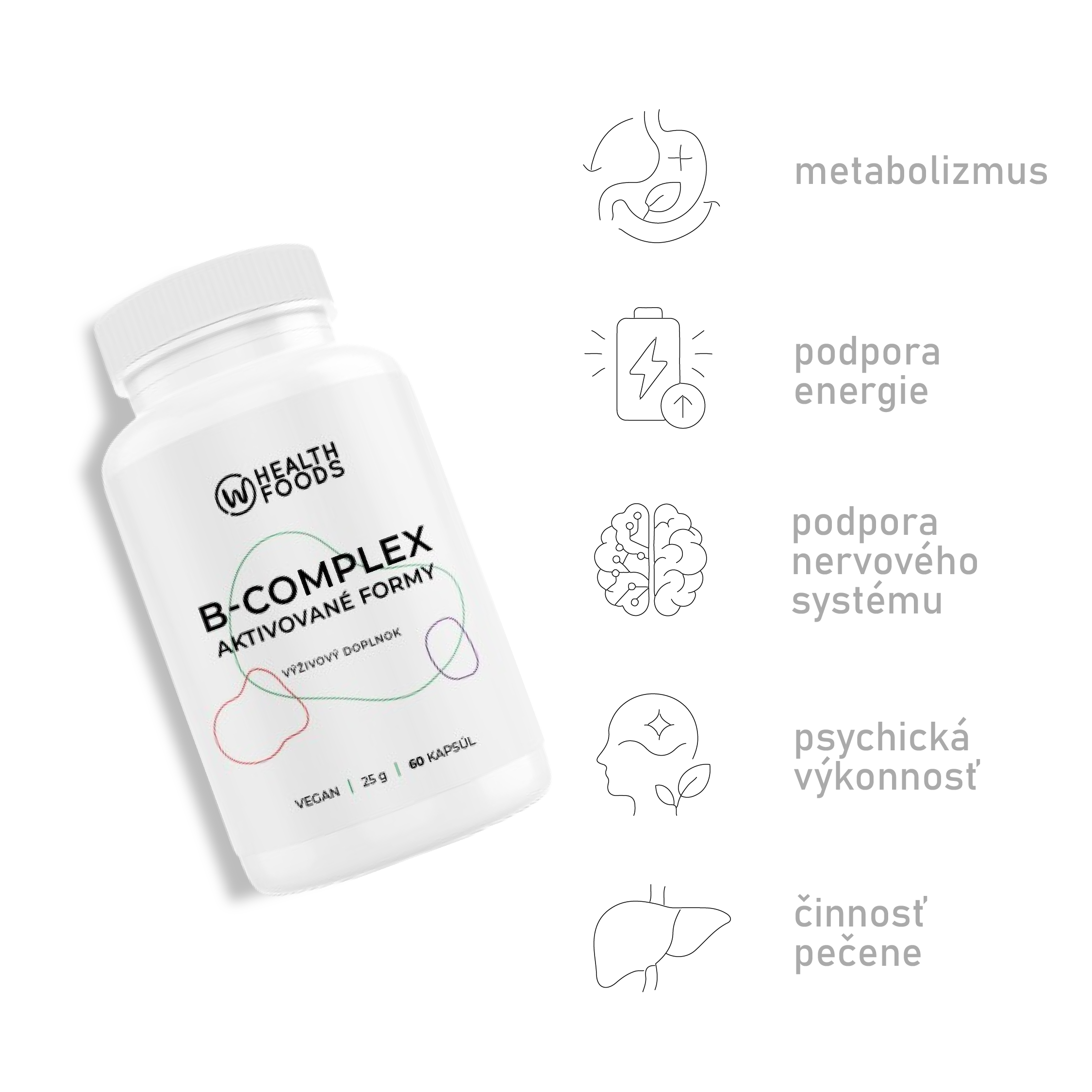 B-Complex - Aktivované formy 60 kapsúl