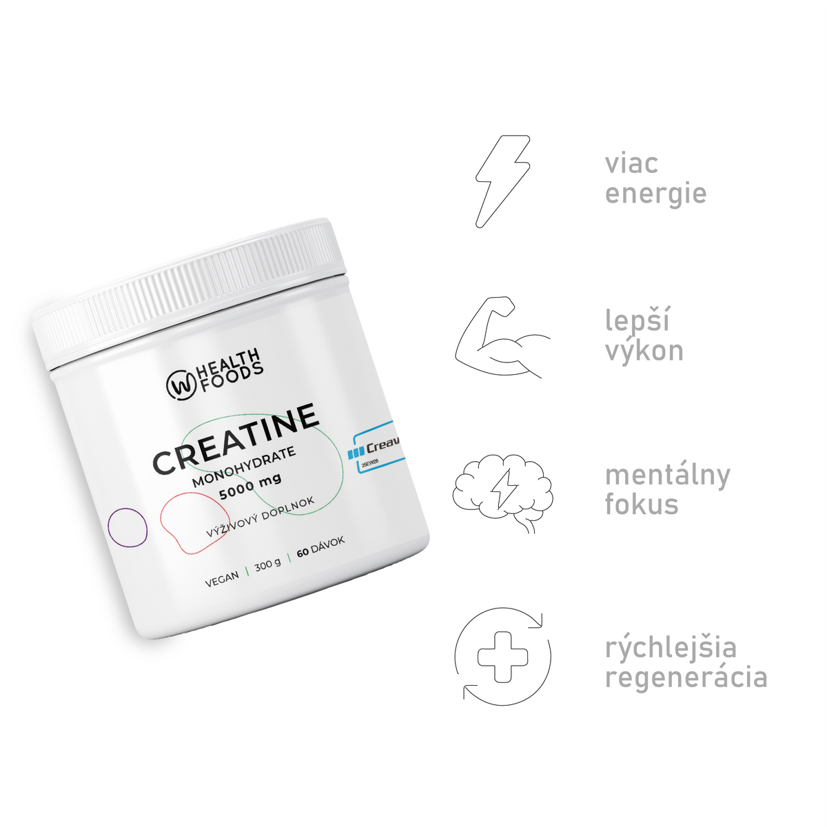 wHealth Kreatín monohydrát Creavitalis účinky 