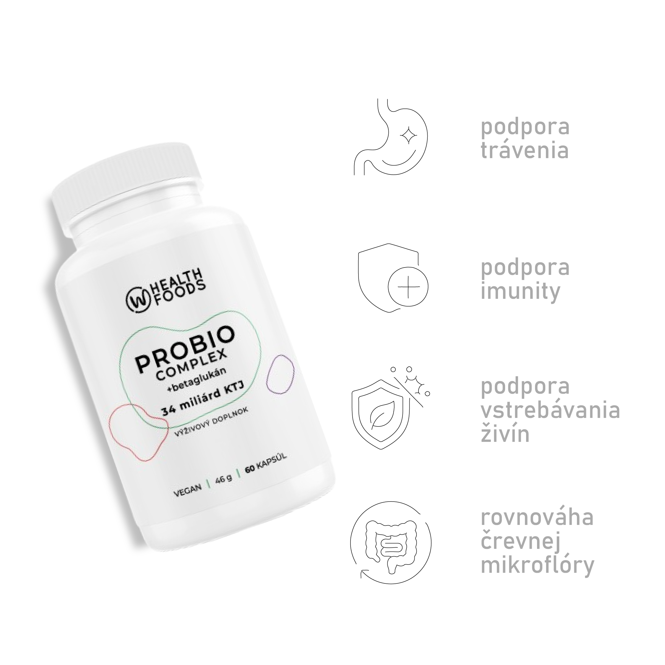 Probio Complex (34 miliárd KTJ) + Betaglukán