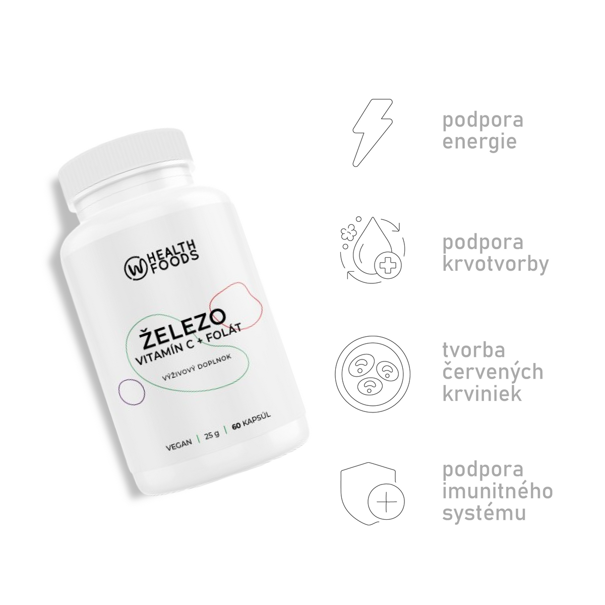 wHealth Železo + vitamín C + folát účinky 